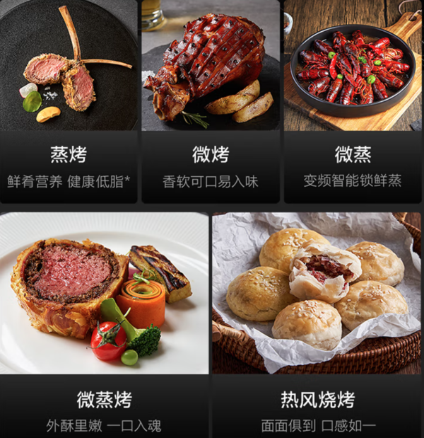 《选型号》:配齐这4个“小帮手”,轻松搞定年夜饭