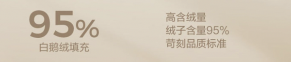 小编尝鲜| 软fufu的羽绒被让我爱不释手,连猫猫都被吸引了!