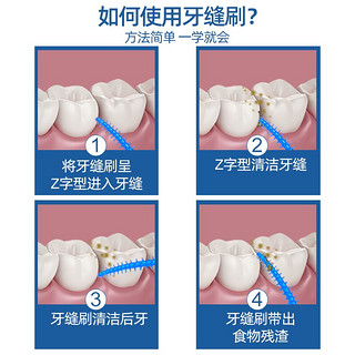 Fawnmum 小鹿妈妈 硅胶牙缝刷 口腔护理深洁护龈 弹力弧形牙齿间隙刷180支