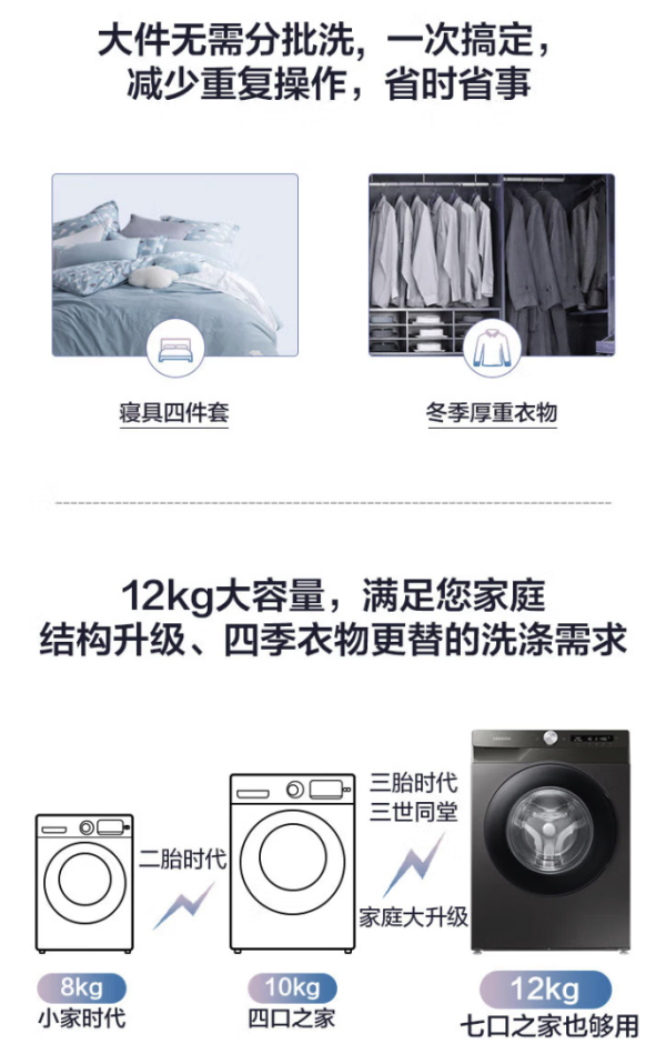 选型号:10公斤的洗衣机能洗48件衬衫?