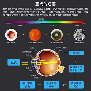 雷士照明 护眼专用AAA级阅读写字作业儿童护眼灯