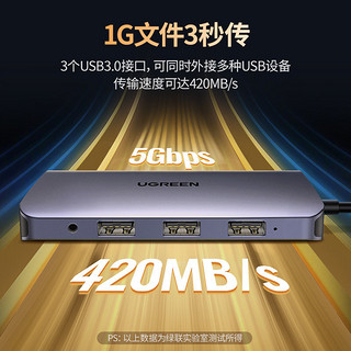 绿联typec拓展坞扩展hdmi转接头usb3.0接口分线器ipad配件macbook