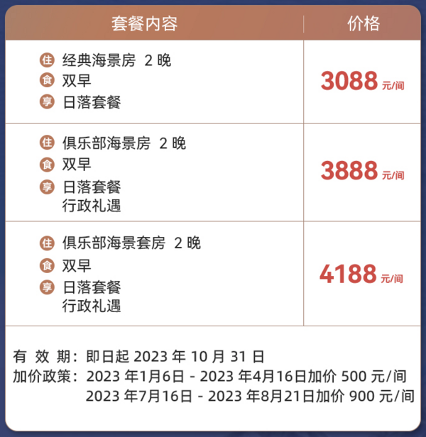 悬崖海景绝美日落！苏梅岛洲际酒店 多款海景房型2晚 含双早+日落套餐等