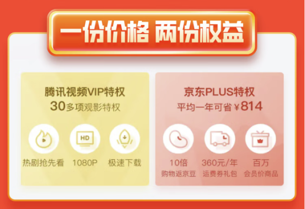 Tencent Video 腾讯视频 VIP会员年卡+京东PLUS会员年卡
