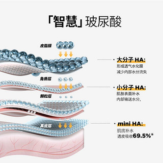 水润洁面慕斯 150ml（赠 水润次抛1.5ml*2）