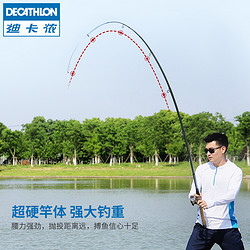 DECATHLON 迪卡侬 锋投钓竿矶竿超轻超硬海竿钓鱼竿海杆抛竿钓鱼装备OVF