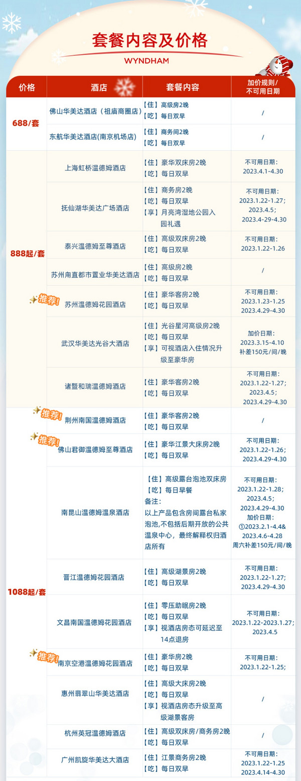 错峰踏春好选择！温德姆酒店集团 全国多地2晚通兑 含早可拆分