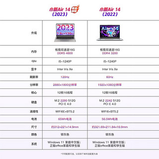 联想（Lenovo）小新New Air14 2023款12核高性能轻薄学生办公设计游戏笔记本电脑 i5-1240P 16G 1TB固态｜存储升级 银色 120Hz刷新率 2.8K高清屏