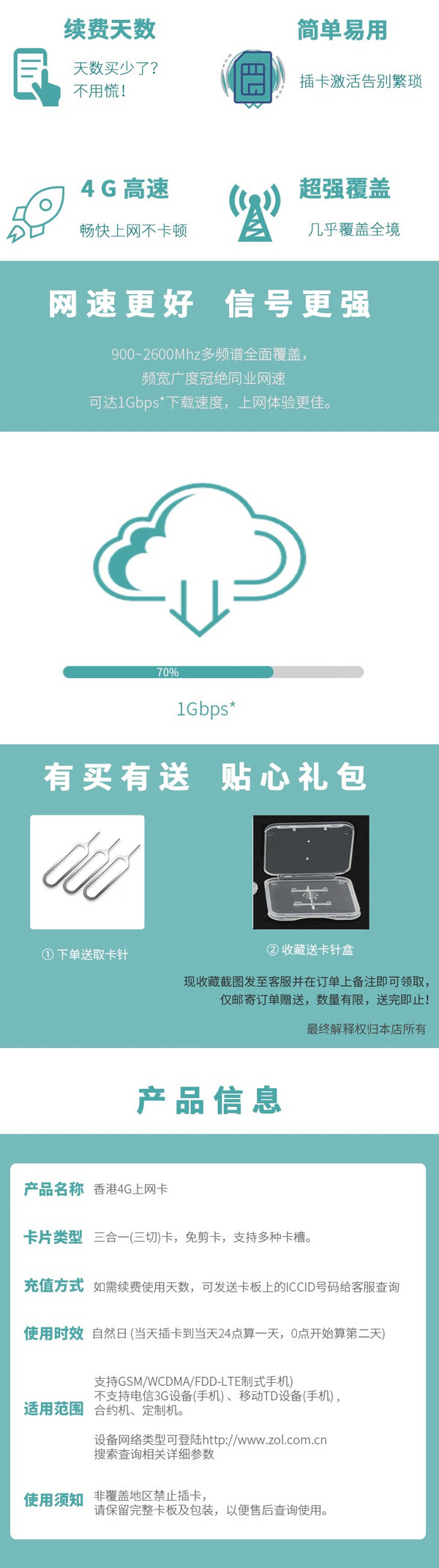 香港4G无线高速流量电话卡 1/2/3/4/8天+港澳通用