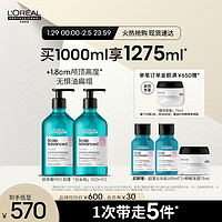 L'OREAL PARIS 欧莱雅PRO头皮专研舒缓洗发水 500ml*2套装(清爽去油)