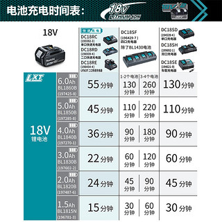 牧田/MAKITA DTM52锂电池充电式打磨机多功能机万用宝抛光机瓷角落切割机300W 18V6.0AH两电快充