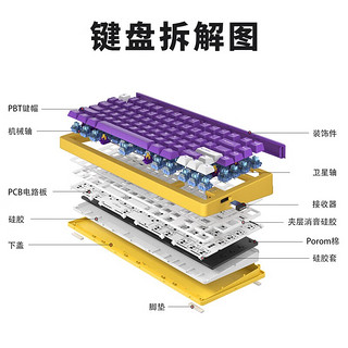 Dareu 达尔优 A81三模机械键盘客制化弹力臂Gasket结构电脑游戏81键75配列 三模