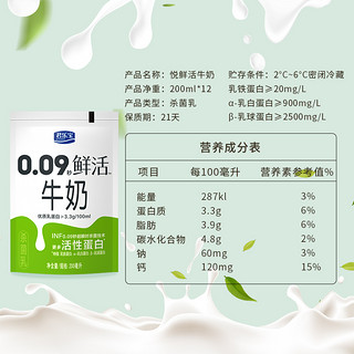 悦鲜活 君乐宝鲜牛奶（单袋200ml）生牛乳纯牛奶 儿童营养早餐 低温牛奶 鲜牛奶 200ml*12袋