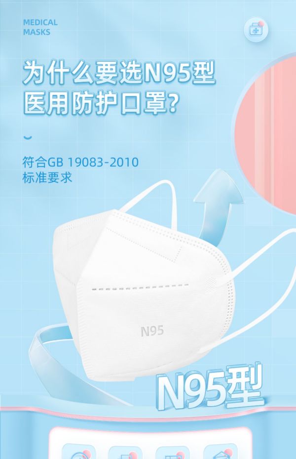 WELLDAY 维德 N95型医用防护口罩 灭菌级 20只
