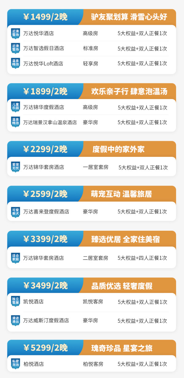 想滑雪的抓紧，这里依旧冰天雪地！长白山万达国际度假区10店1-2晚通兑套餐（含双早+滑雪权益）
