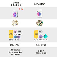 PETKIT 小佩 猫砂五合一混合猫砂豆腐砂膨润土除臭低尘猫沙包邮发货送上门