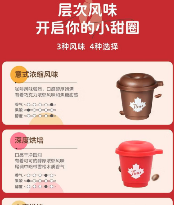 Tim Hortons 小甜圈冻干咖啡美式咖啡 2g*3颗*2盒