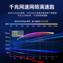 网线千兆家用高速超六6五5类路由器电脑宽带成品网络线10米m扁线