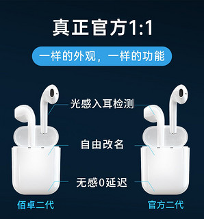 Bizoe 佰卓 蓝牙耳机真无线适用苹果13华强北2022年新款四三二代iPhone12降噪