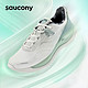 saucony 索康尼 火鸟2新款防泼水皮面跑步鞋男女稳定支撑运动S28185