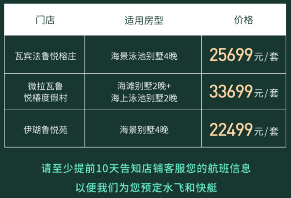马尔代夫3店通兑,双人一价全包套餐!悦榕海外场 指定房型4晚住宿含双早+双人餐食+接送上岛