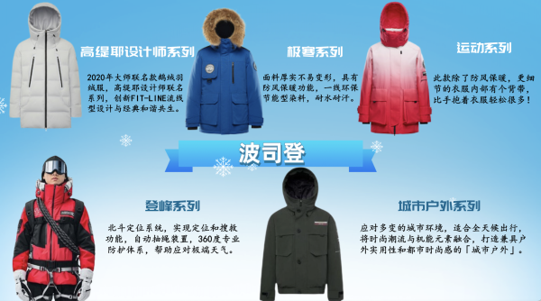 波司登 GORE-TEX 男士风衣外套 B20514245