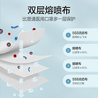 Cofoe 可孚 n95级口罩医疗级别医用医护专用一次性3d立体独立包装白30只