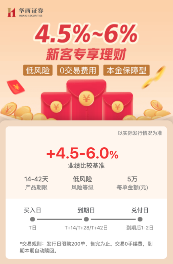 华西证券 新客可享保本理财4.5%~6%
