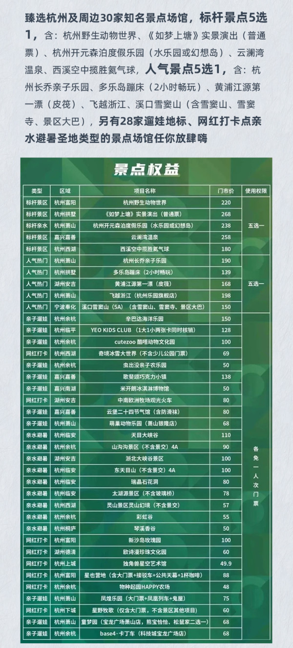 23年全年有效,玩两次就回本!畅游浙江一票通-杭州版(含30家知名景点场馆大门票)