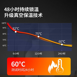 DAYDAYS保温水壶家用小暖壶神器48小时保温瓶玻璃内胆开水保温壶