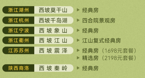 民宿届的标杆,亲近自然的踏青之旅!西坡集团全国6城6店2晚连住通兑套餐(含双早+欢迎水果+精选手作糕点等)
