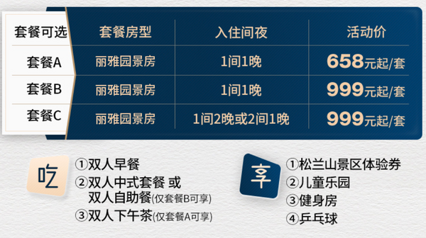 南临大海、三面环山，适合赶海！浙江象山黄金海岸雷迪森酒店 丽雅园景房1-2晚套餐