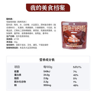 BOOHEE 薄荷健康 低脂鸡肉肠高蛋白健身代餐即食熟食香肠50g*2袋