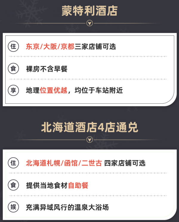 畅泡日式温泉!日本东京/大阪/京都/北海道7店2晚通兑