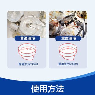 finish 亮碟 全面清洁finish 亮碟 经典洗碗粉四件套（洗碗粉+软水盐+漂洗剂+机体清洁块）