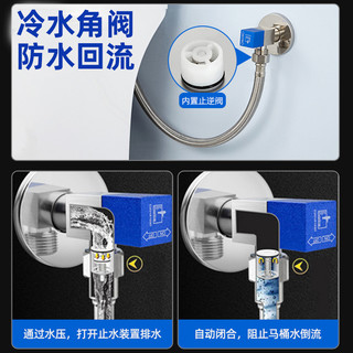 submarine 潜水艇 F301+F302 冷热角阀套装 军绿色