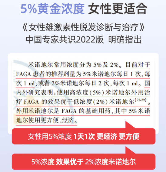 蔓迪 5%米诺地尔酊 90ml*2瓶