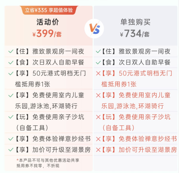 南京自驾游好去处！茅山涵田度假村 雅致景观房1晚含双早+50元港式明档无门槛抵用券1张+免费体验禅意抄经书等