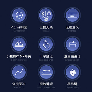 CHERRY 德国樱桃MX 2.0S电竞游戏办公三模机械键盘无线键盘 蓝牙键盘 樱桃轴 游戏专用键盘 白色 红轴