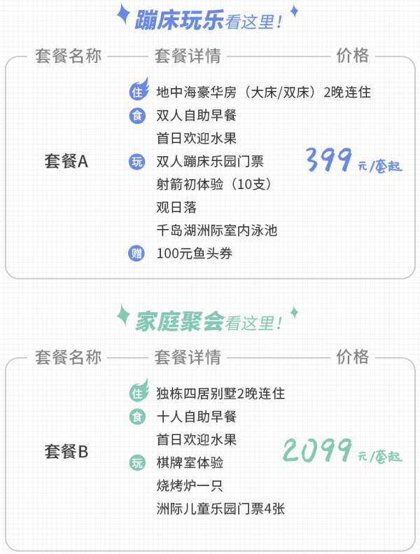 隔壁洲际平替!3月不加价!千岛湖普丽度假酒店 独栋四居别墅/地中海豪华房2晚(含早+蹦床乐园门票/洲际儿童乐园门票等)