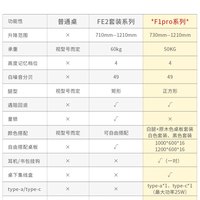 Fitstand小户型经济款电动升降桌腿学习桌站立办公电脑桌脚特惠E2
