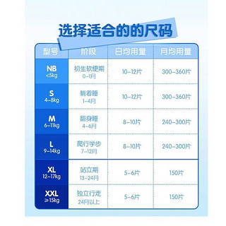 大王（GOO.N）精灵系列婴儿纸尿裤 小短裤拉拉裤新生儿宝宝尿不湿 小短裤XL24片(12-17kg)