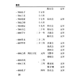 中国历史年代简表