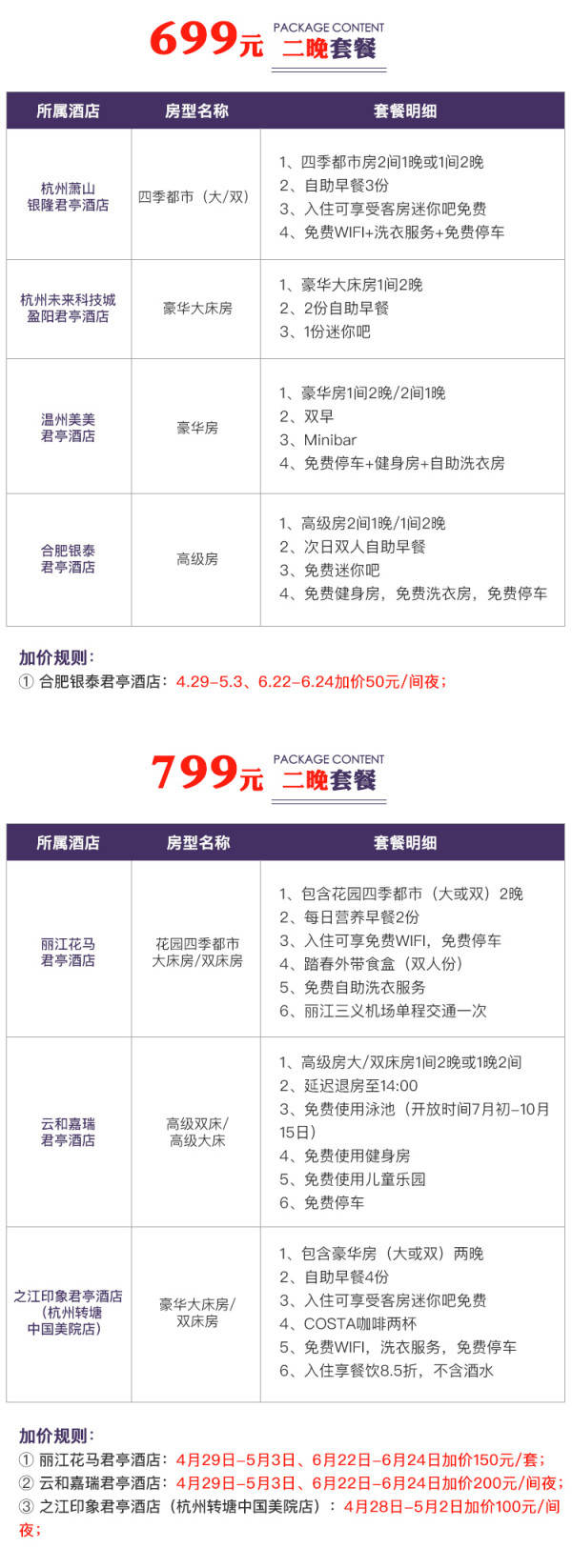 覆盖多个旅行热门城市！君亭酒店集团 多酒店多房型3天2晚通兑套餐（含双早）
