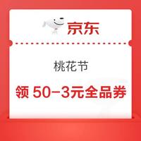 今日好券|3.12上新：电信积分充10元话费！支付宝领2/3/5元猫超卡！