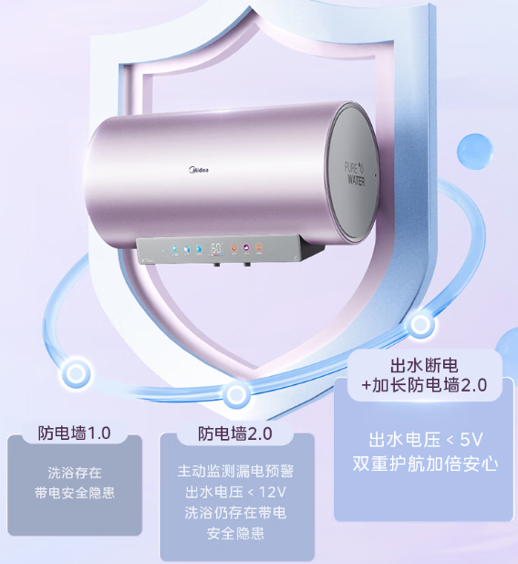 真正终身免清洗的电热水器