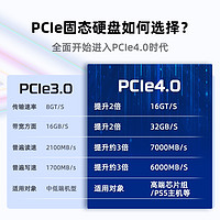 Kingston 金士顿 kc3000 PCIE4.0固态硬盘M.2 500G/1T/2T笔记本PS5台式机ssd