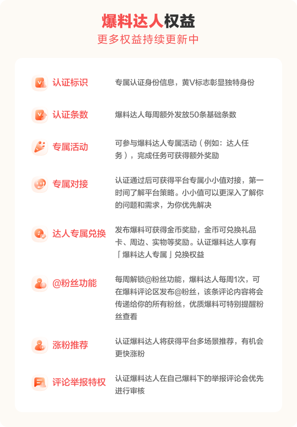 新增「首席爆料达人」享受更多创作者权益!