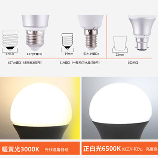 佛山照明led灯泡e27螺口3W超亮B22卡口节能灯泡E14螺旋大功率球泡（16W、（买3送1）超炫系列 E27大螺口、白）