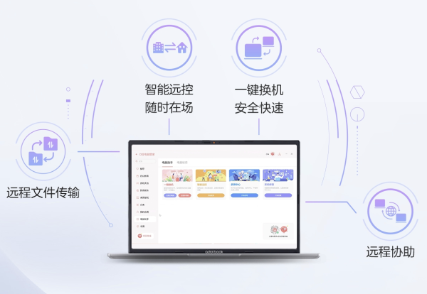 小编精选:越级性能,13代中质价比首选丨华硕a豆14 轻薄笔记本电脑
